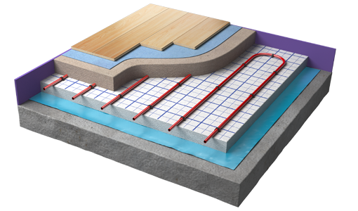 clypso water underfloor heating system