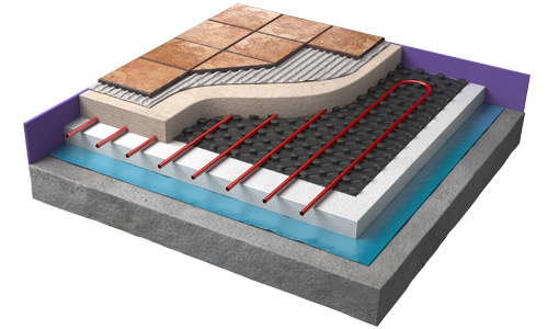 nexxa panel hydronic underfloor heating